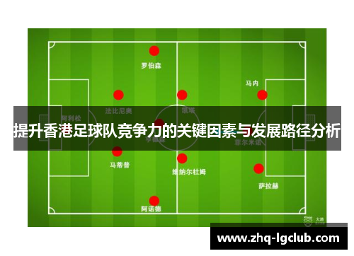 提升香港足球队竞争力的关键因素与发展路径分析