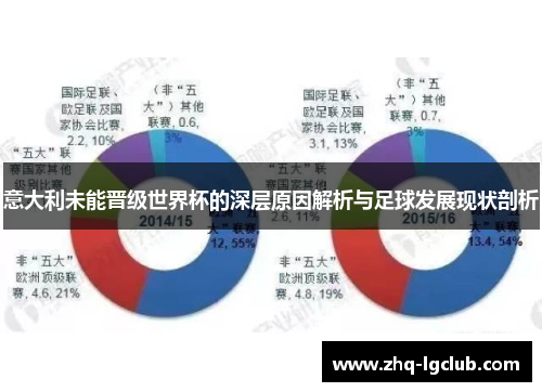 意大利未能晋级世界杯的深层原因解析与足球发展现状剖析