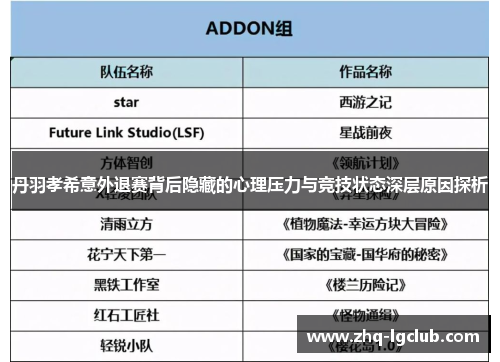 丹羽孝希意外退赛背后隐藏的心理压力与竞技状态深层原因探析