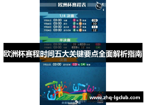 欧洲杯赛程时间五大关键要点全面解析指南