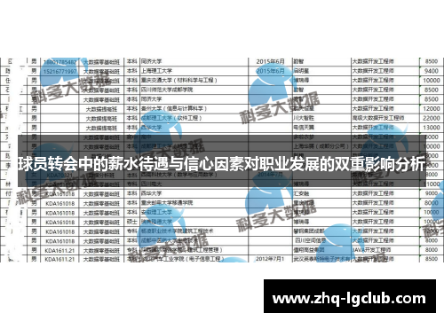 球员转会中的薪水待遇与信心因素对职业发展的双重影响分析