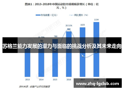 苏格兰能力发展的潜力与面临的挑战分析及其未来走向