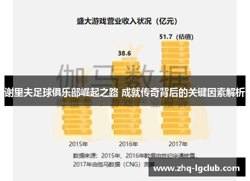 谢里夫足球俱乐部崛起之路 成就传奇背后的关键因素解析