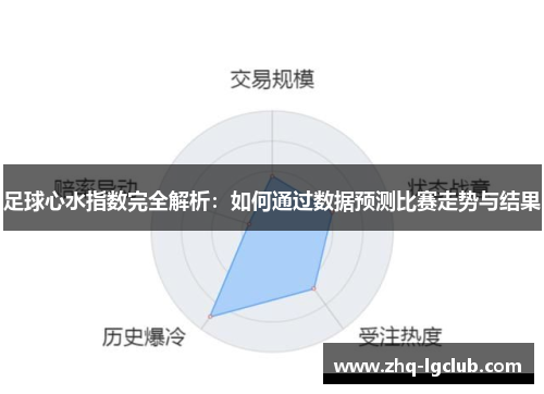 足球心水指数完全解析：如何通过数据预测比赛走势与结果