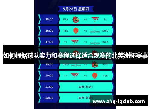 如何根据球队实力和赛程选择适合观赛的北美洲杯赛事