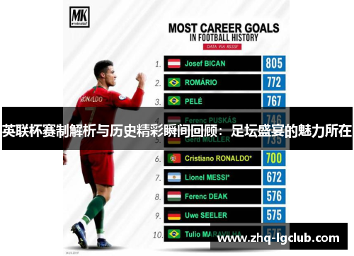 英联杯赛制解析与历史精彩瞬间回顾：足坛盛宴的魅力所在