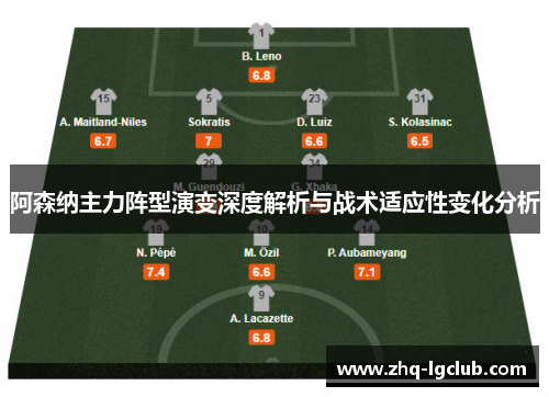 阿森纳主力阵型演变深度解析与战术适应性变化分析