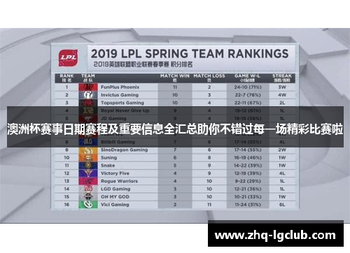 澳洲杯赛事日期赛程及重要信息全汇总助你不错过每一场精彩比赛啦