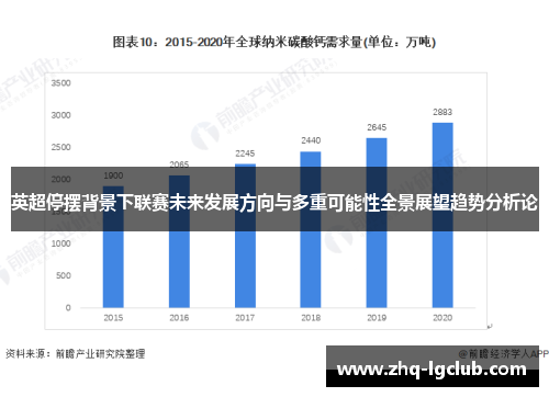 英超停摆背景下联赛未来发展方向与多重可能性全景展望趋势分析论