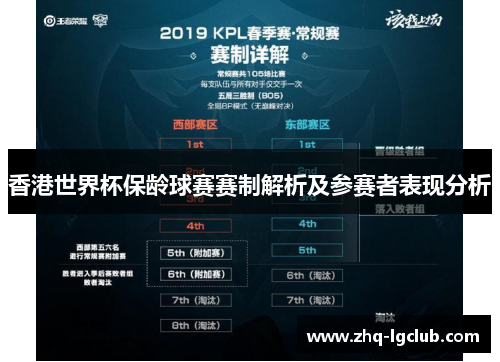 香港世界杯保龄球赛赛制解析及参赛者表现分析