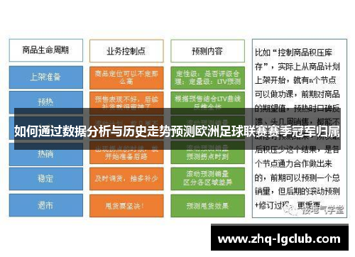 如何通过数据分析与历史走势预测欧洲足球联赛赛季冠军归属