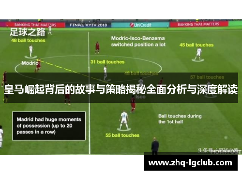 皇马崛起背后的故事与策略揭秘全面分析与深度解读