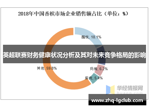 英超联赛财务健康状况分析及其对未来竞争格局的影响